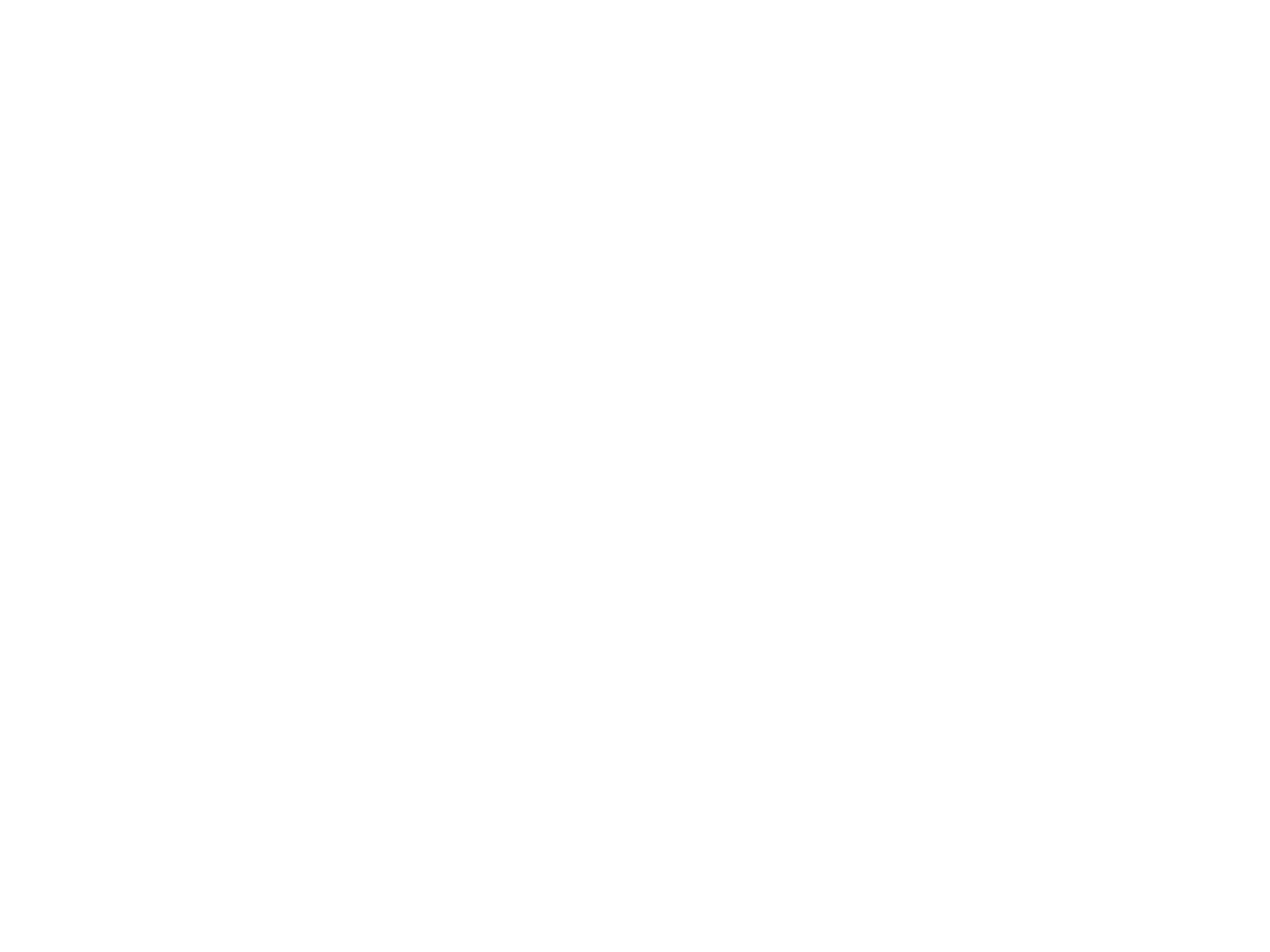 Ayes